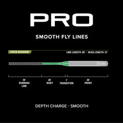 Orvis PRO Depth Charge 3D Fly Line—Smooth