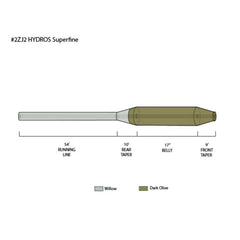 Orvis Hydros® Superfine