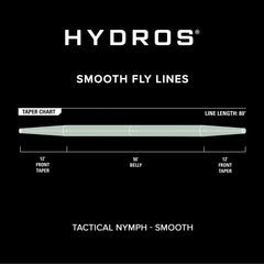 Orvis Hydros® Tactical Nymph