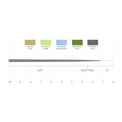 Orvis Scientific Anglers Sonar 7' Leader