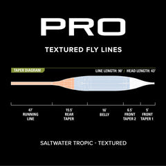 Orvis Pro Saltwater Tropic Fly Line—Textured