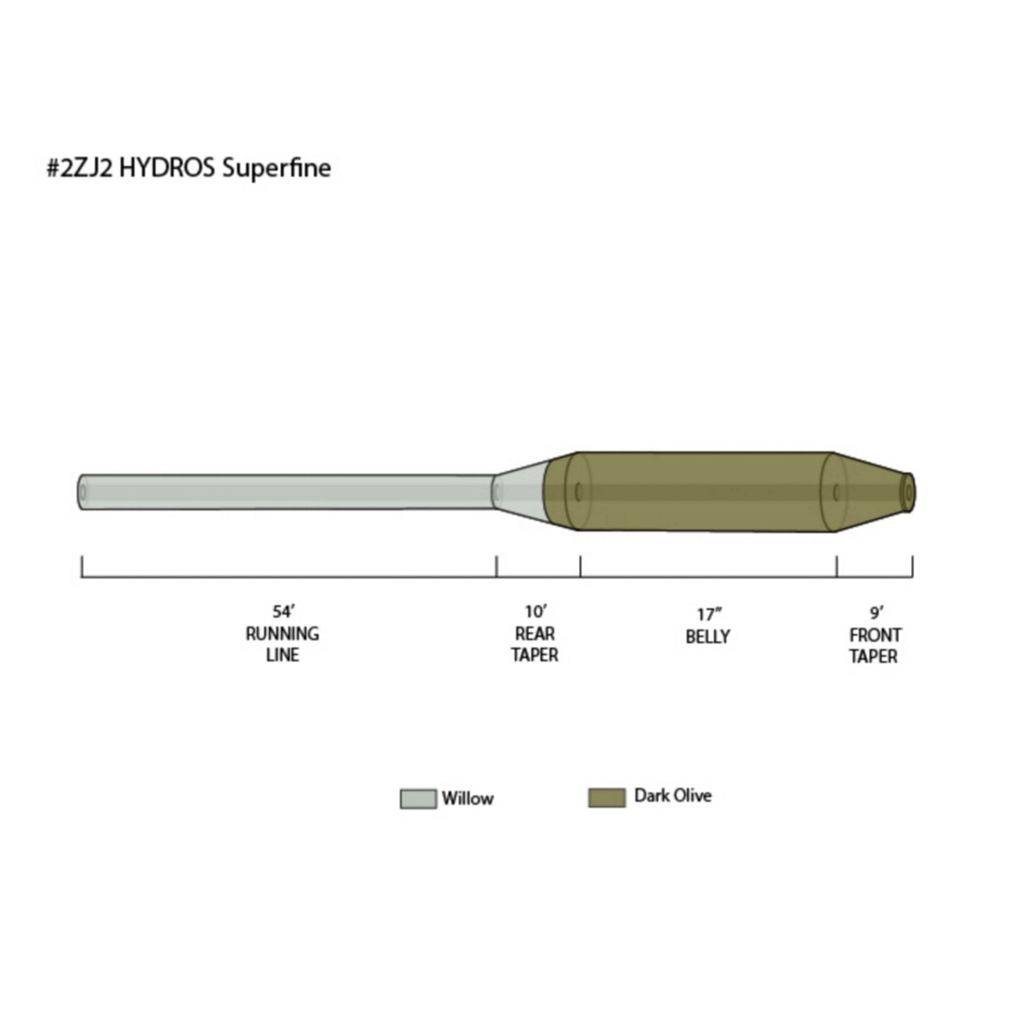 Orvis Hydros® Superfine